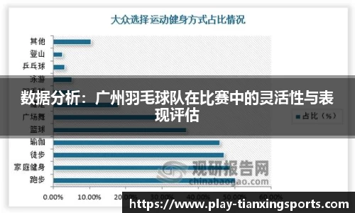 数据分析：广州羽毛球队在比赛中的灵活性与表现评估